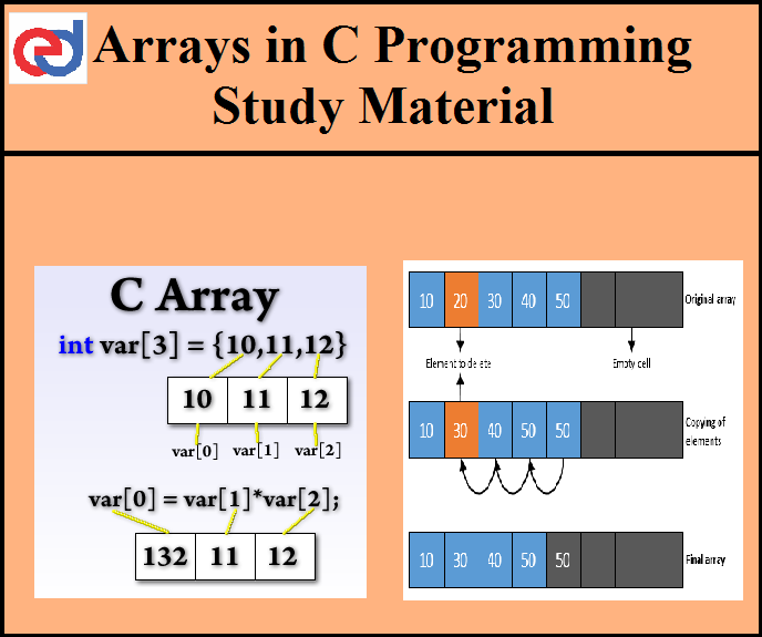 c array assignment