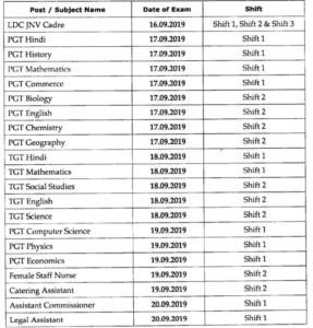 NVS Exam Schedule