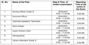 PGIMER Nursing Officer Admit Card 2019 Released - Download PGI Chandigarh Exam Date