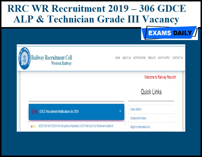 RRC WR Recruitment 2019