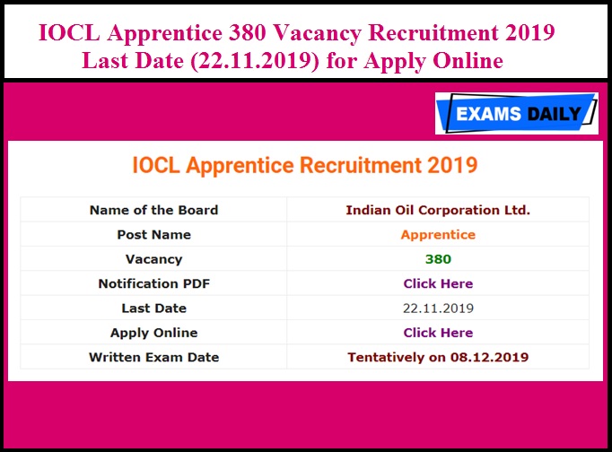 IOCL Apprentice 380 Vacancy Recruitment 2019 – Last Date (22.11.2019) for Apply Online