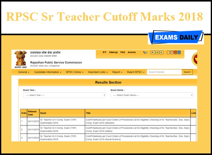 RPSC Sr Teacher Cutoff Marks 2018