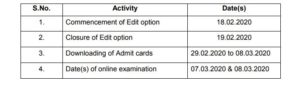 TN Forest Guard Exam Date 2020 - Download Schedule