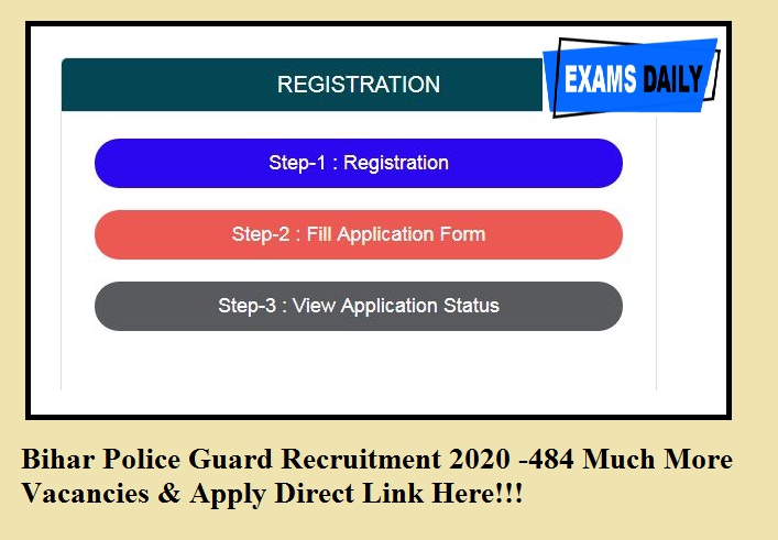 CSBC Bihar Forest Guard Recruitment 2020 out – 484 Vacancies || Apply Online Link Available Here!!!