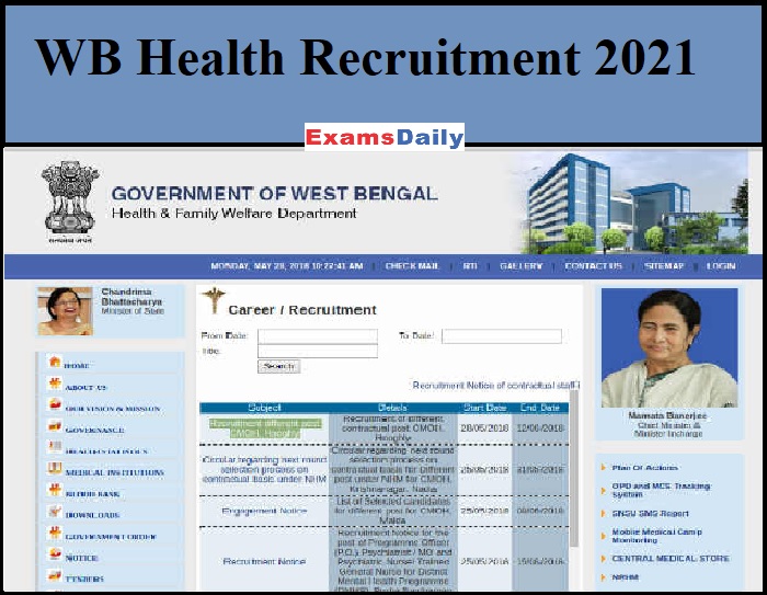 WB Health Recruitment 2021