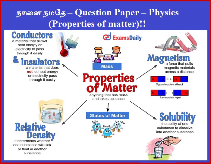 நாளை நமதே – Question Paper – Physics (Properties of matter)!!