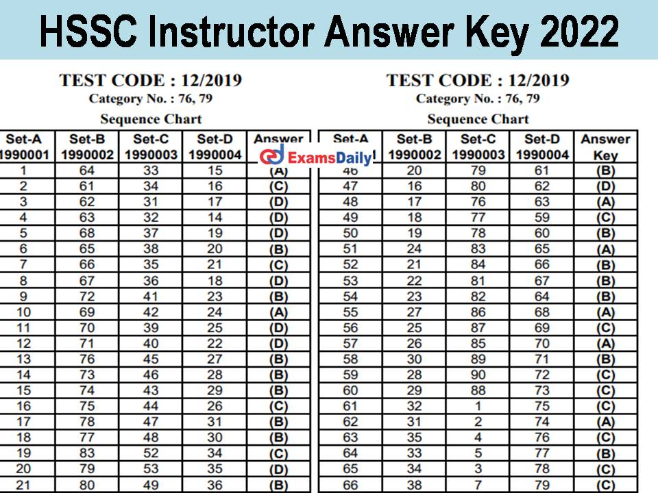 HSSC Instructor Answer Key 2022