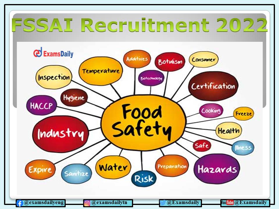 FSSAI भर्ती 2022 आवेदन करने की अंतिम तिथि - कोई शुल्क लागू नहीं - ऑनलाइन आवेदन करें !!!