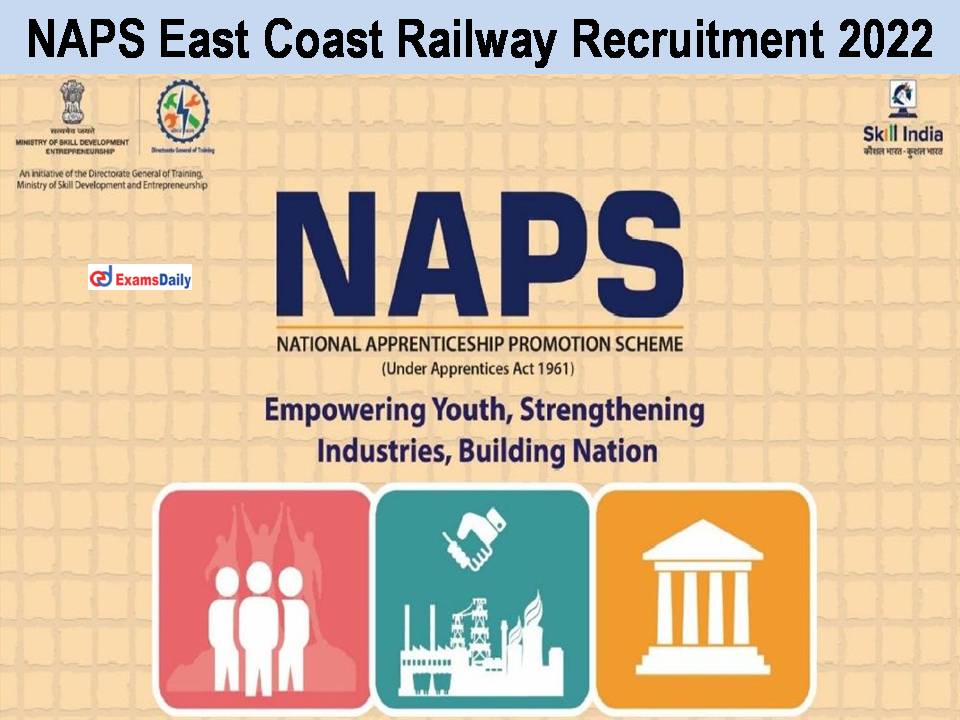 East Coast Railway Recruitment 2022