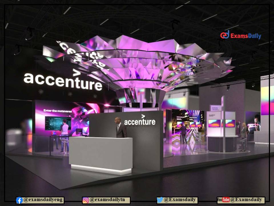 Accenture Careers 2022 OUT – Management and Track record skills Needed!!!