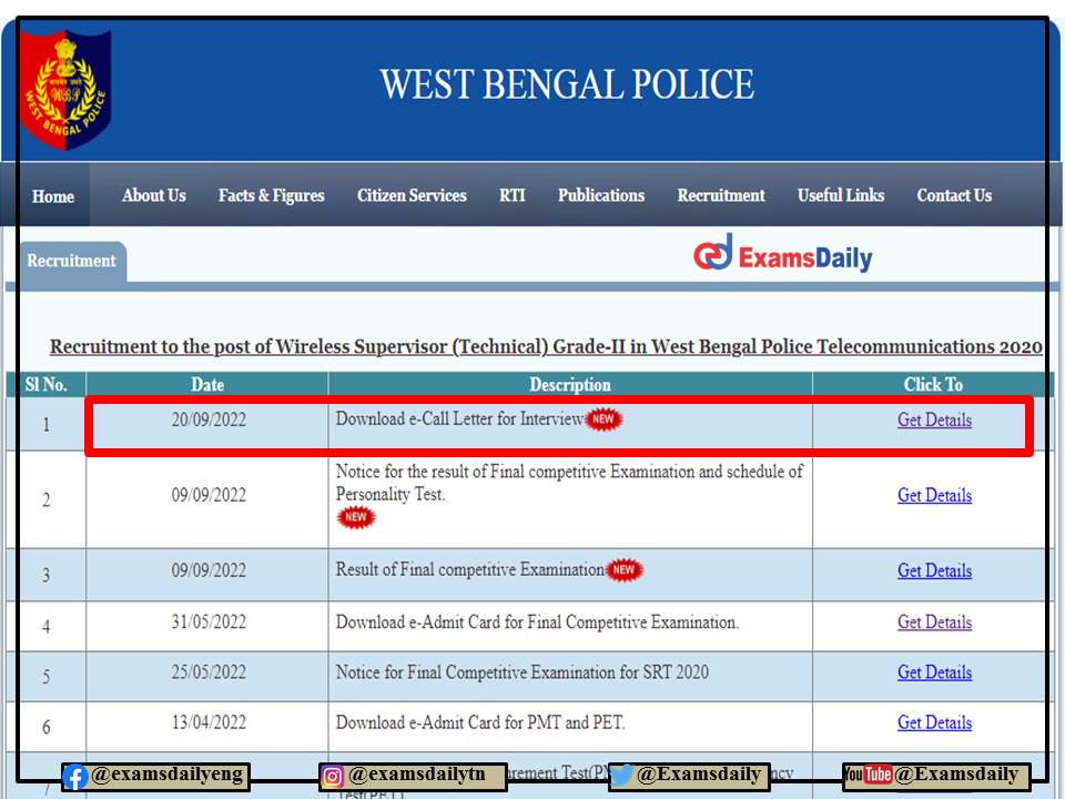 WB Police Wireless Operator 2020-2022 Interview Call Letter OUT!!! Download Details!!