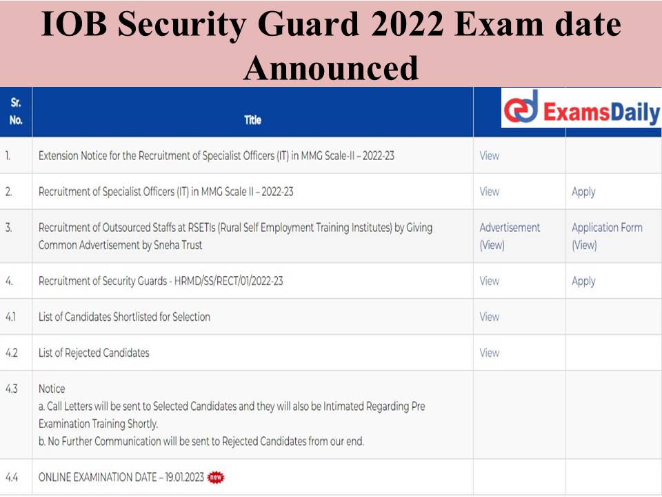 IOB Security Guard 2022 Exam date Announced