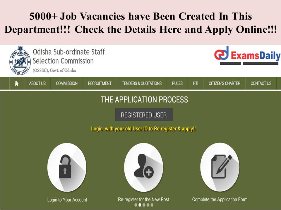 5000+ Job Vacancies have Been Created In This Department