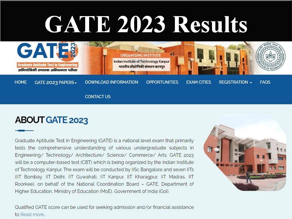 GATE 2023 Results