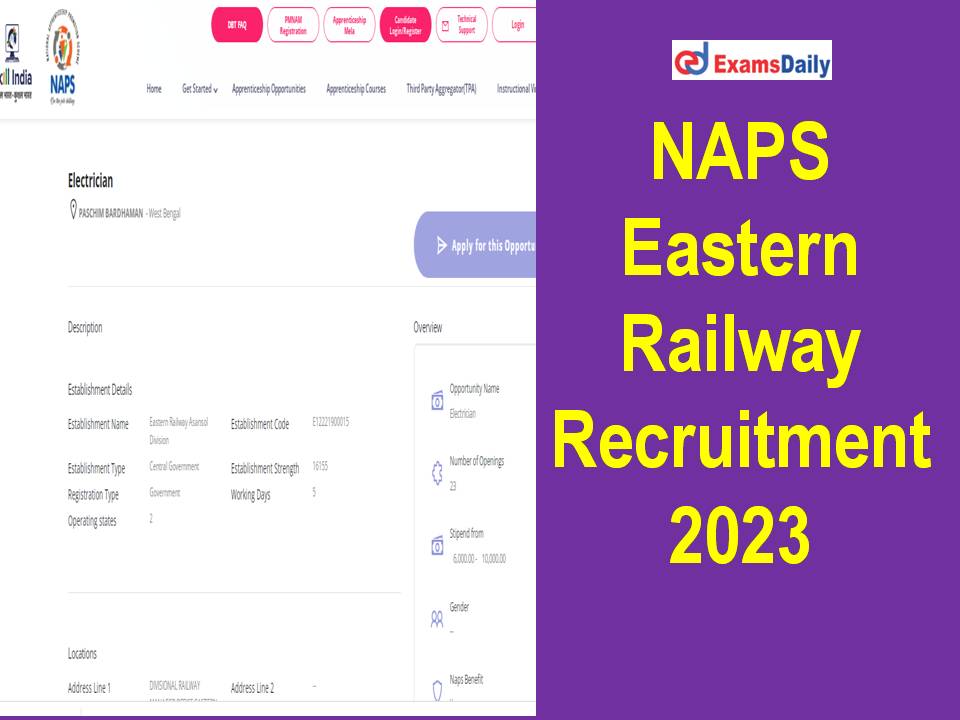 NAPS Eastern Railway Recruitment 2023