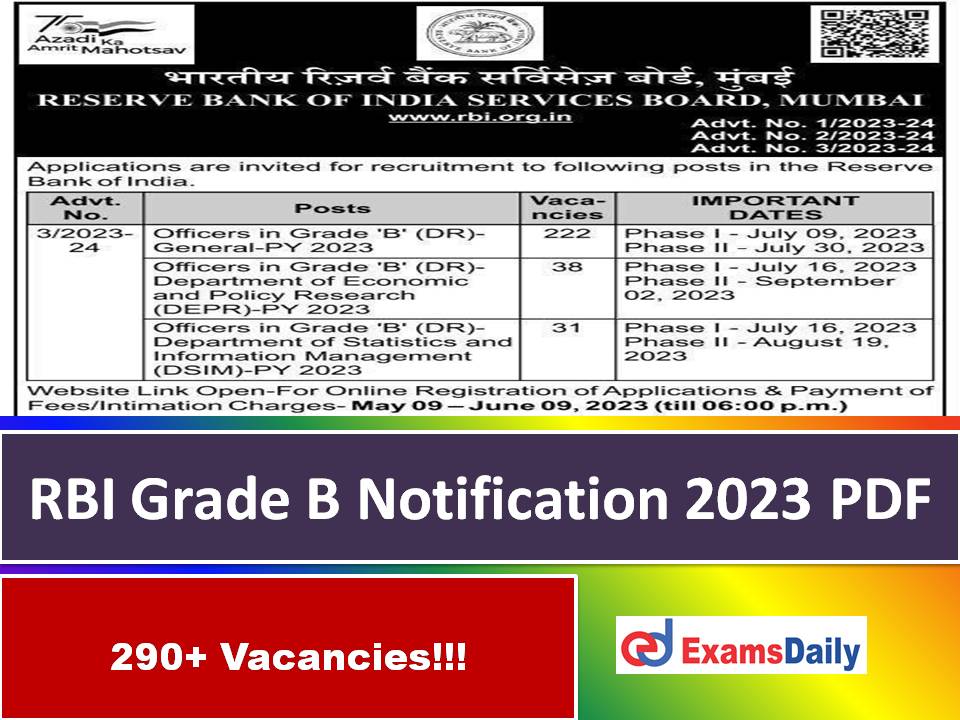 RBI Grade B Notification 2023 PDF – 290+ Vacancies