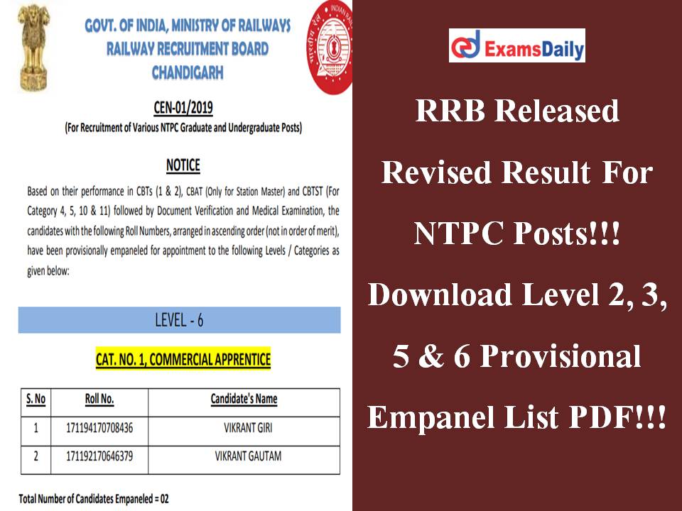 RRB Released Revised Result For NTPC Posts!!!