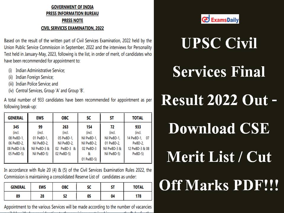 UPSC Civil Services Final Result 2022 Out Download CSE Merit List